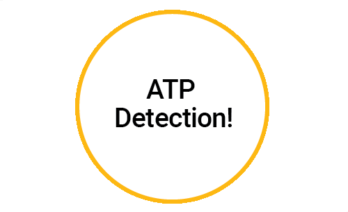 ATP水测试 - 元音