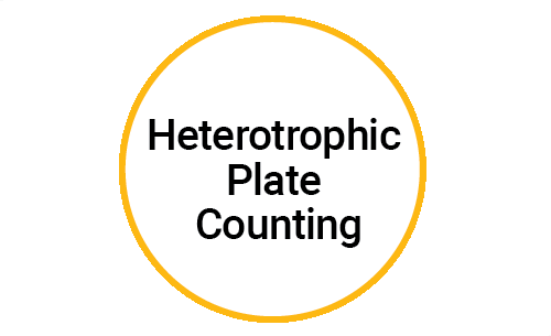 heterotrophic-plate-counting-testing
