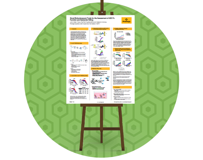 poster-novel-bioluminescent-tools-for-the-assessment-of-adc-fc-function-and-bystander-killing-ps558