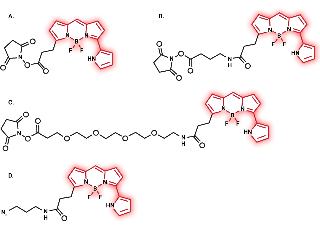 Structure of the NanoBRET™ Dyes