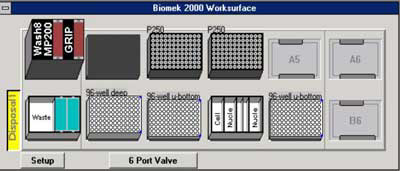 Initial deck configuration of the Biomek 2000.